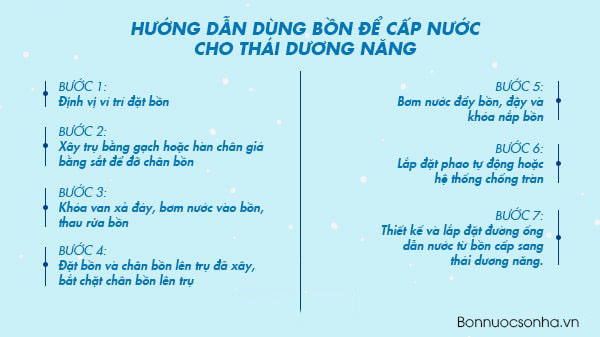 7 bước lắp đặt bồn nước cấp nước cho thái dương năng