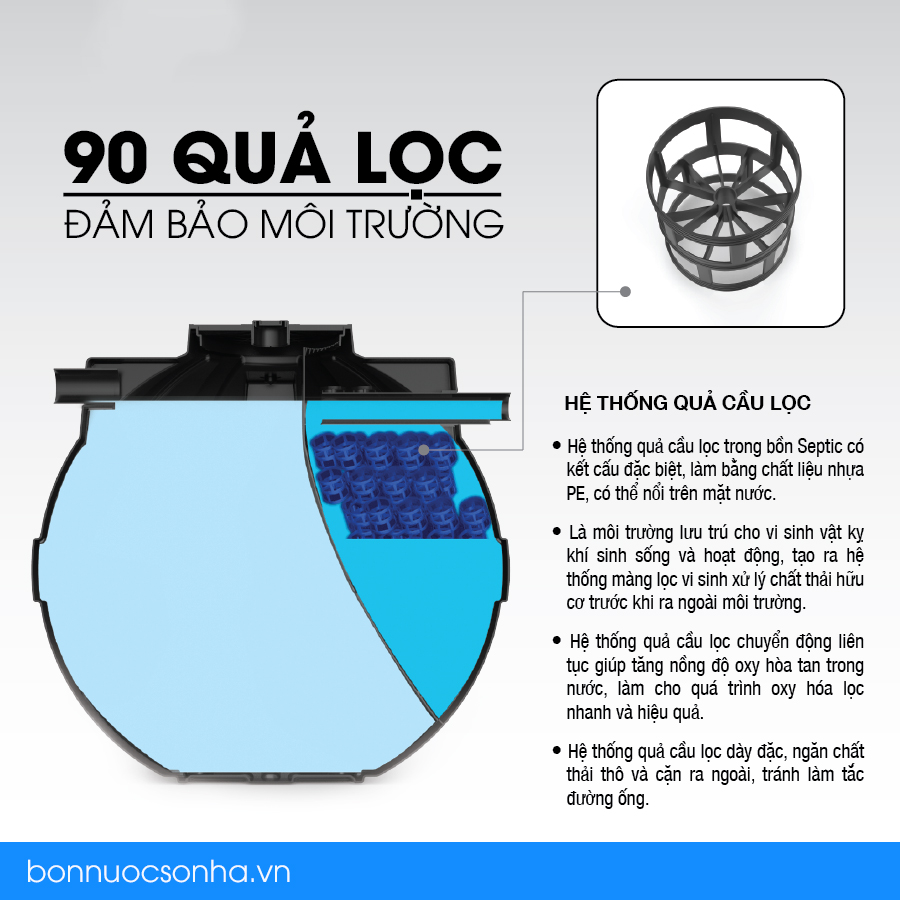 90-qua-loc-trong-bon-tu-hoai-septic-son-ha