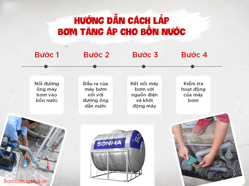 Khi nào sử dụng máy bơm tăng áp lên bồn nước