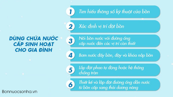 lap-dat-bon-nuoc-son-ha-cho-nuoc-sinh-hoat